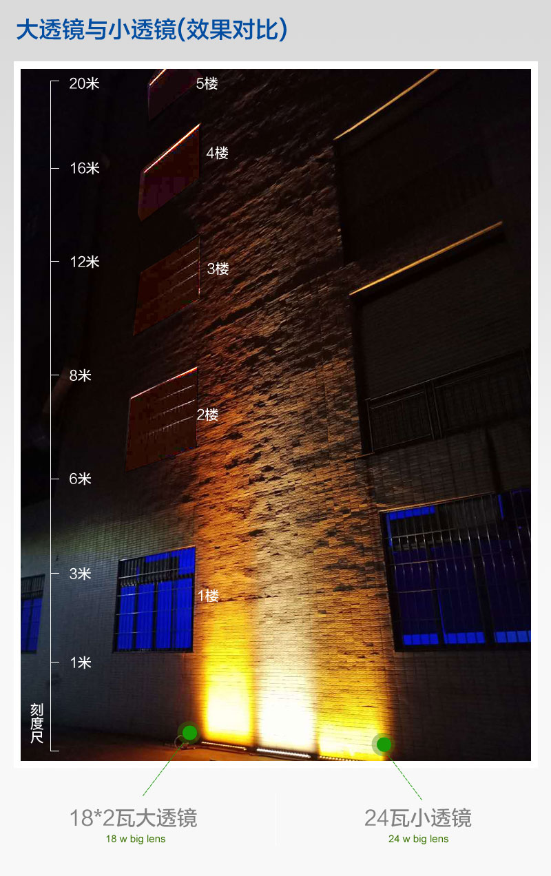 xc sports(中国区)-官方网站