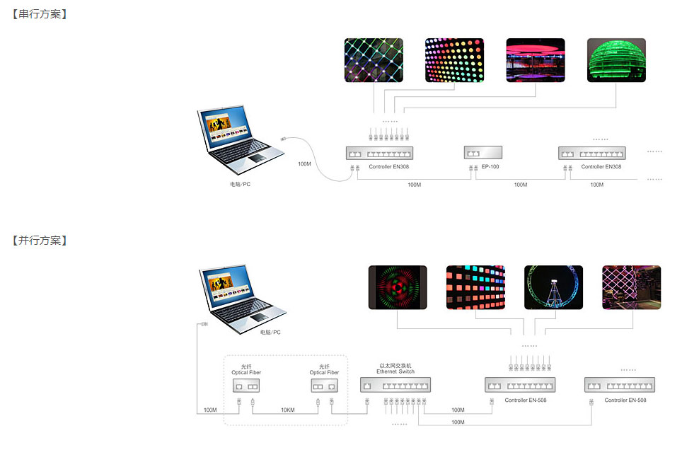 xc sports(中国区)-官方网站