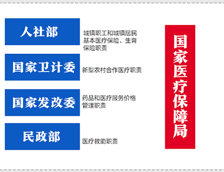 南宫NG·28(中国区)相信品牌实力有限公司