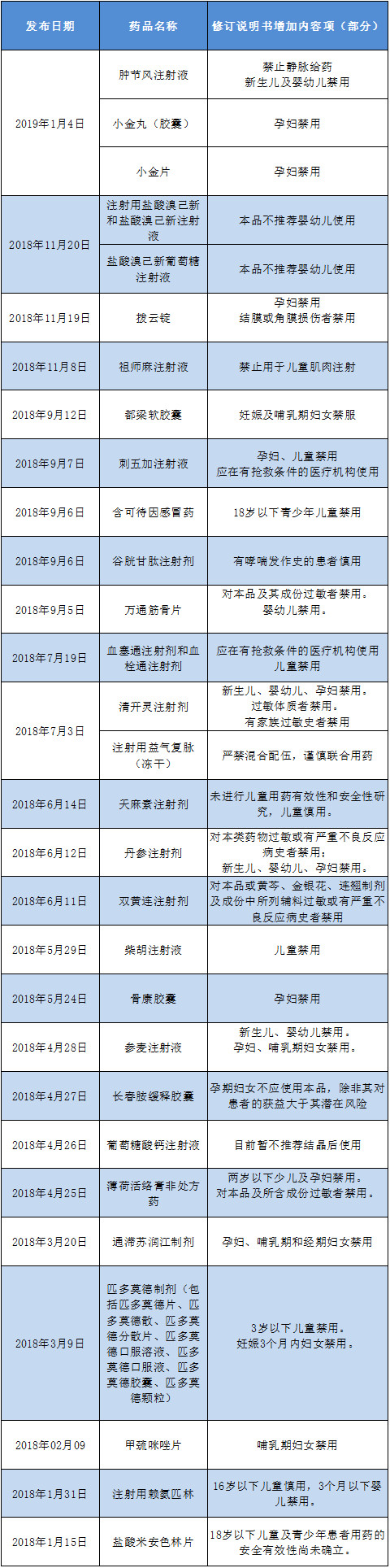 南宫NG·28(中国区)相信品牌实力有限公司